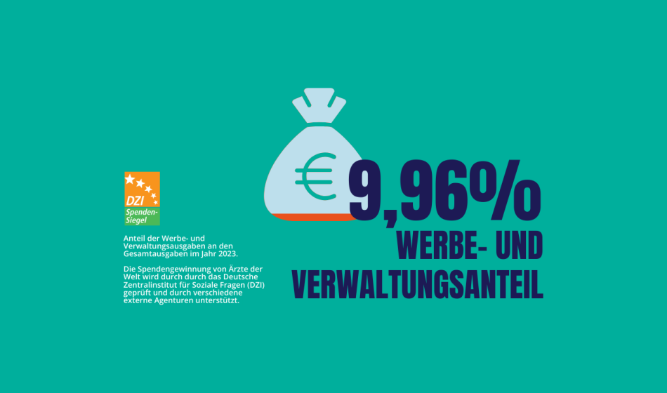 Unter 10 Prozent Werbe- und Verwaltungskostenanteil