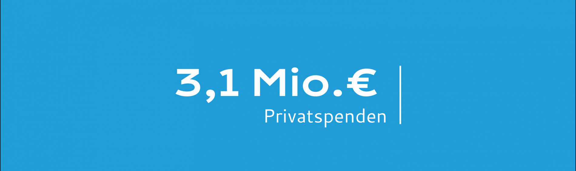 3,1 Millionen Euro aus privaten Spenden