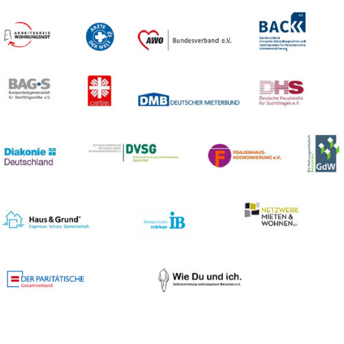 Die Not wohnungsloser Menschen erlaubt keinen Aufschub!