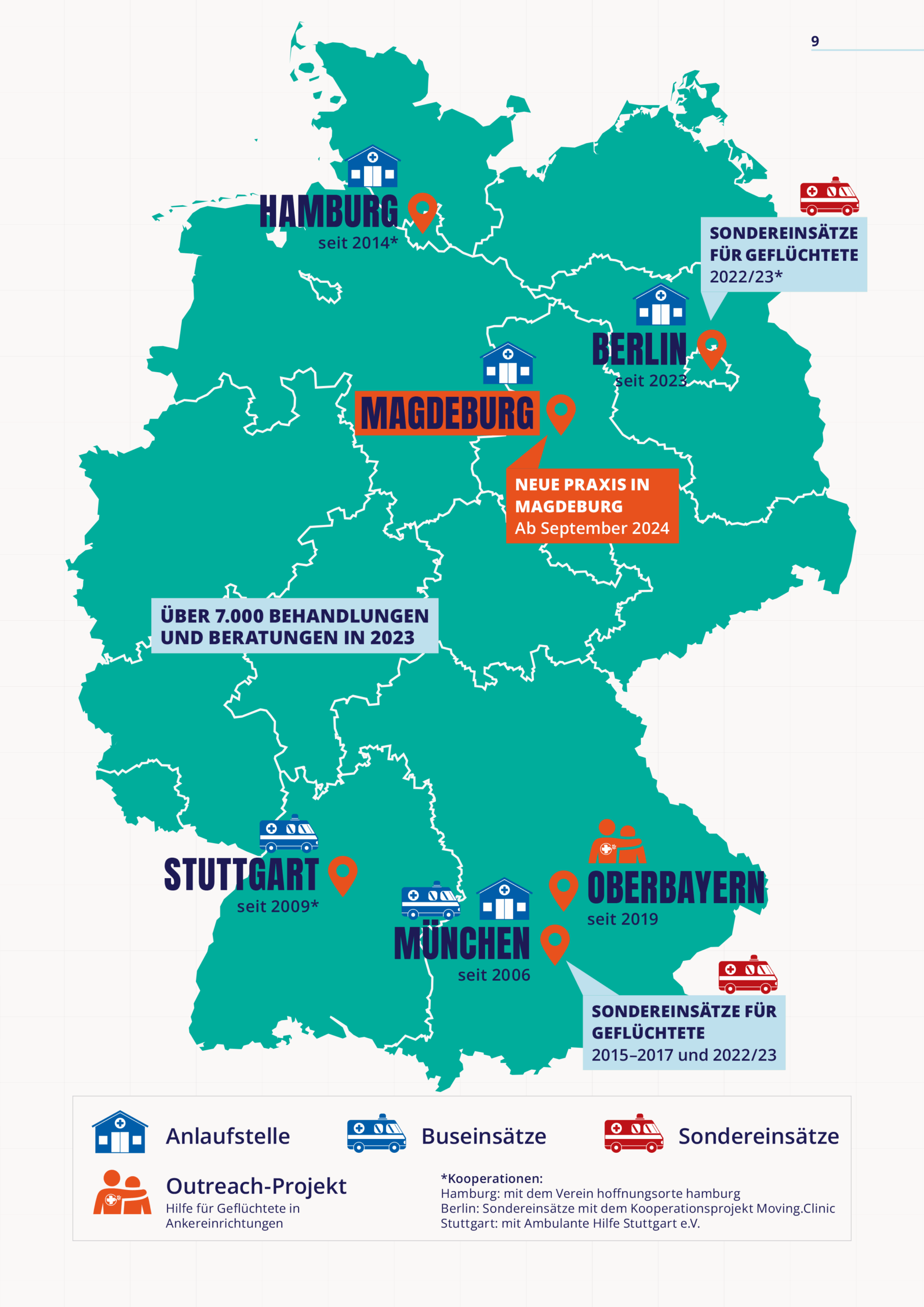 Unsere Anlaufstellen und mobilen Einsätze für medizinische Versorgung und sozialrechtliche Beratung. © Ärzte der Welt