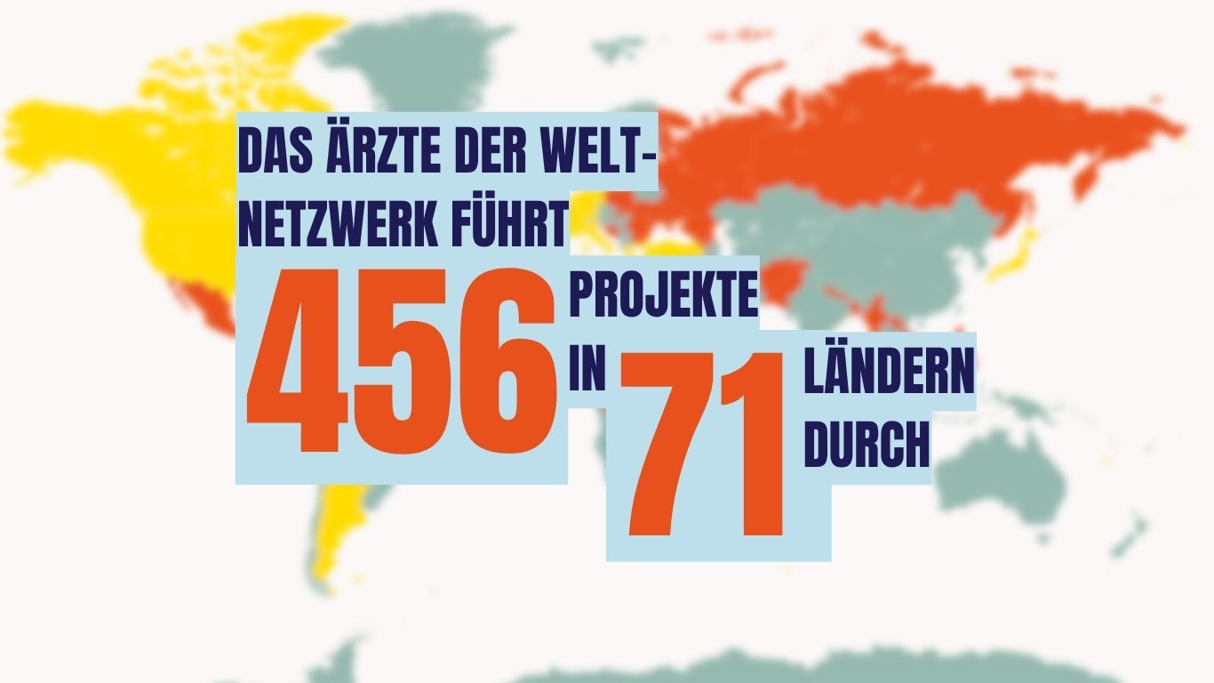 Das Ärzte der Welt Netzwerk führt 456 Projekte in 71 Ländern durch