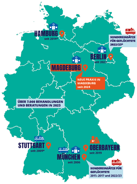 Deutschland-Übersicht aller Inlandsprojekte von Ärzte der Welt.