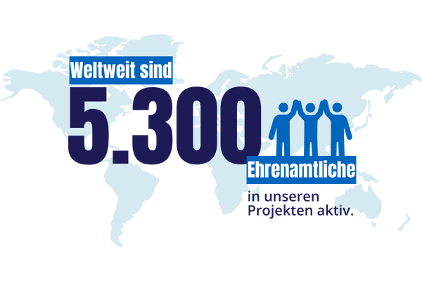 Grafik: Weltweit sind 5.300 Ehrenamtliche in unseren Projekten aktiv.