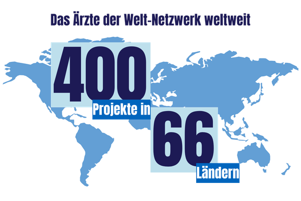 Grafik: Das Ärzte der Welt-Netzwerk weltweit betreibt über 400 Projekte in 66 Ländern.